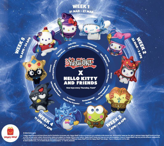 hello kitty y yugioh - Imagen 5