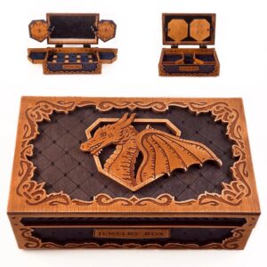 joyero del dragón